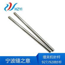 ��A�C���I�p�x�C����m����ֵ�928/927��A܇ᘗU113605051