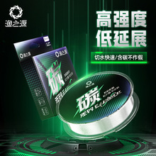 �O֮Դ̼���~��������Ʒ·��ǰ����ԭ�z̼�ؾ��hͶ·��������~��