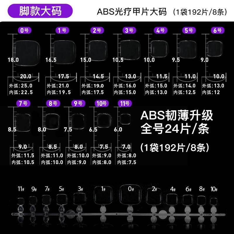 192 PC/pie ABS hoja de uñas de alta permeabilidad (más tamaño W007)