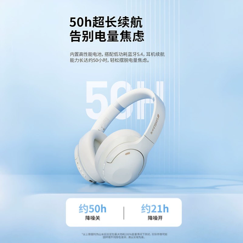 Bluetooth-гарнитура Shanshui TD46, новый классический золотой стандарт активного шумоподавления, сверхдлительное время работы от аккумулятора, полностью закрытые амбушюры