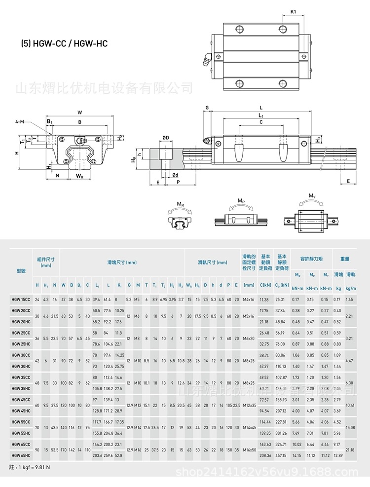 O1CN01sQqmpe1JKA9e6PXS6_!!3862