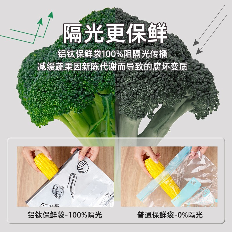 新しい家庭用食品グレードの鮮度保持袋、厚みのあるキッチン専用のフルーツ鮮度保持フィルム、大型アルミ箔カバー、国境を越えた卸売|undefined
