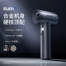 Itutn��ͼ�ڳ������������ó�ǿ�����ֳ�С�������ڴ���һ���