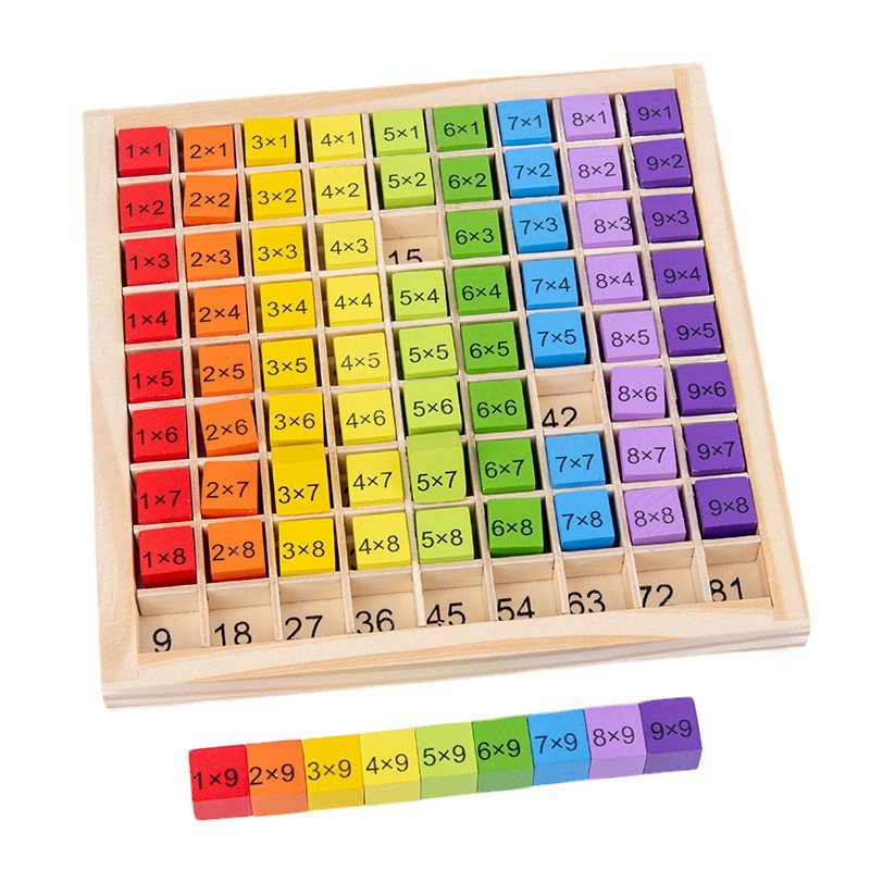 Tablero de fórmula de multiplicación Educación temprana para niños Tablero de cientos de números Cognición digital Tabla de multiplicación de escuela primaria Tablero de aprendizaje de color de madera de un solo lado