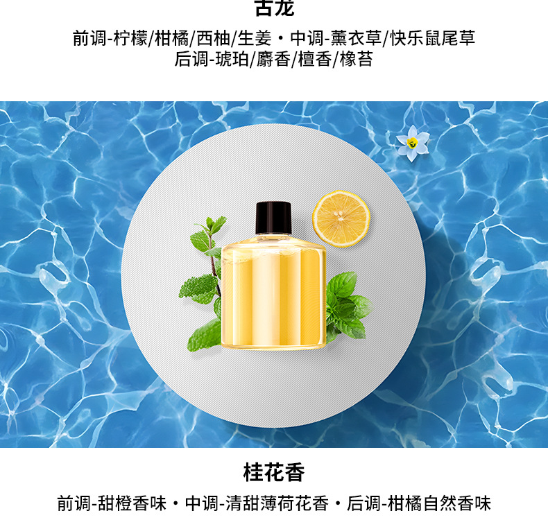 Intelligent Spray Car Aromatherapy Machine Deodorization Car Perfume Car Start-Stop Car Fragrance Internet Celebrant Car Aromatherapy