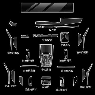 Car interior film — Suitable for 23-24 BMW X7, transparent