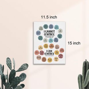 Modern Foreign Trade Mental Health Education Sea Registration Quotes Text Decoration Hanging Painting Poster Painting Core Pine Inner Frame Painting