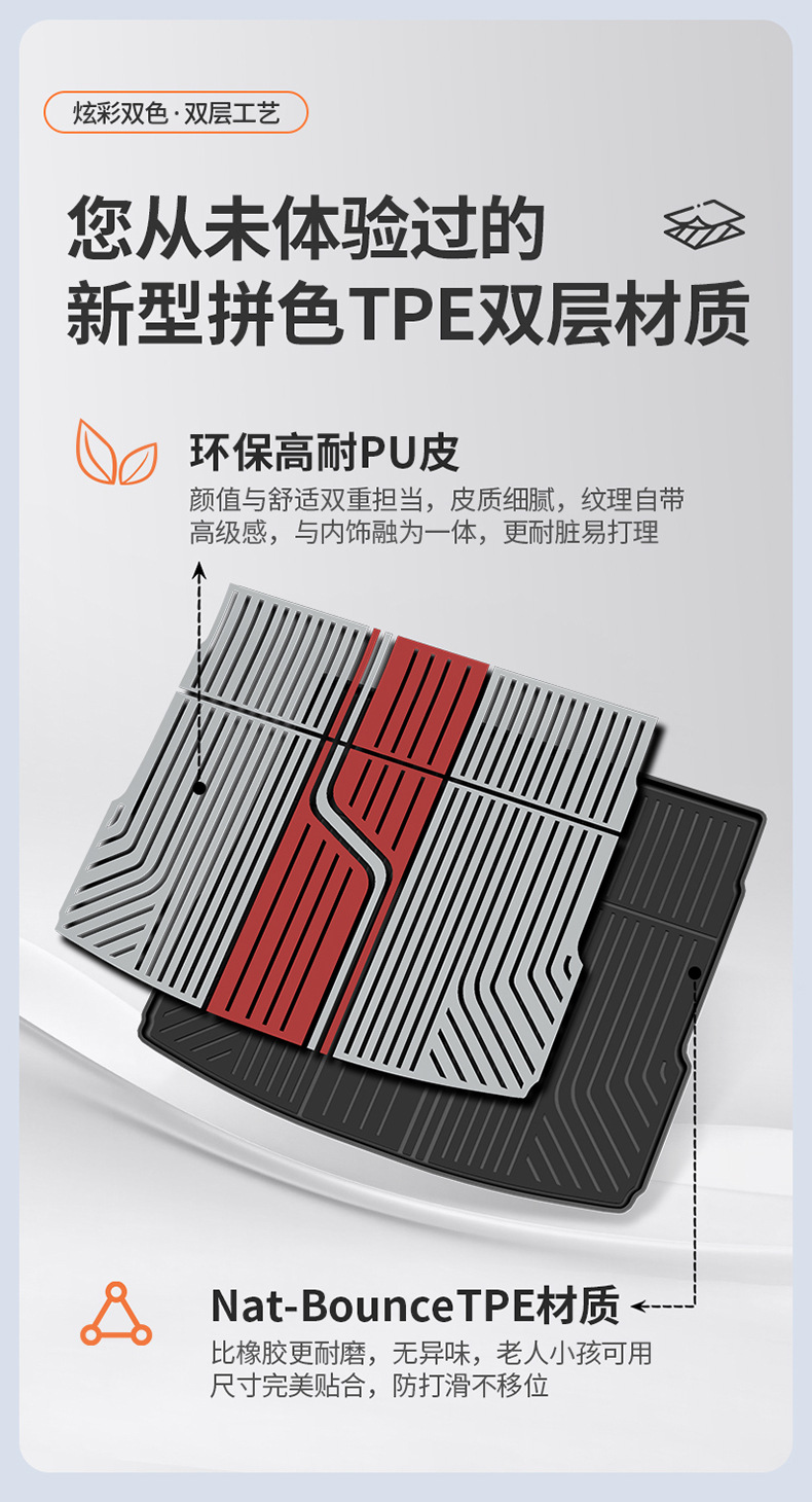 Audi Imported A3L A4L A5L A6L A7L A8L Q3Q5L Special Colorful Tpe Car Trunk Mat