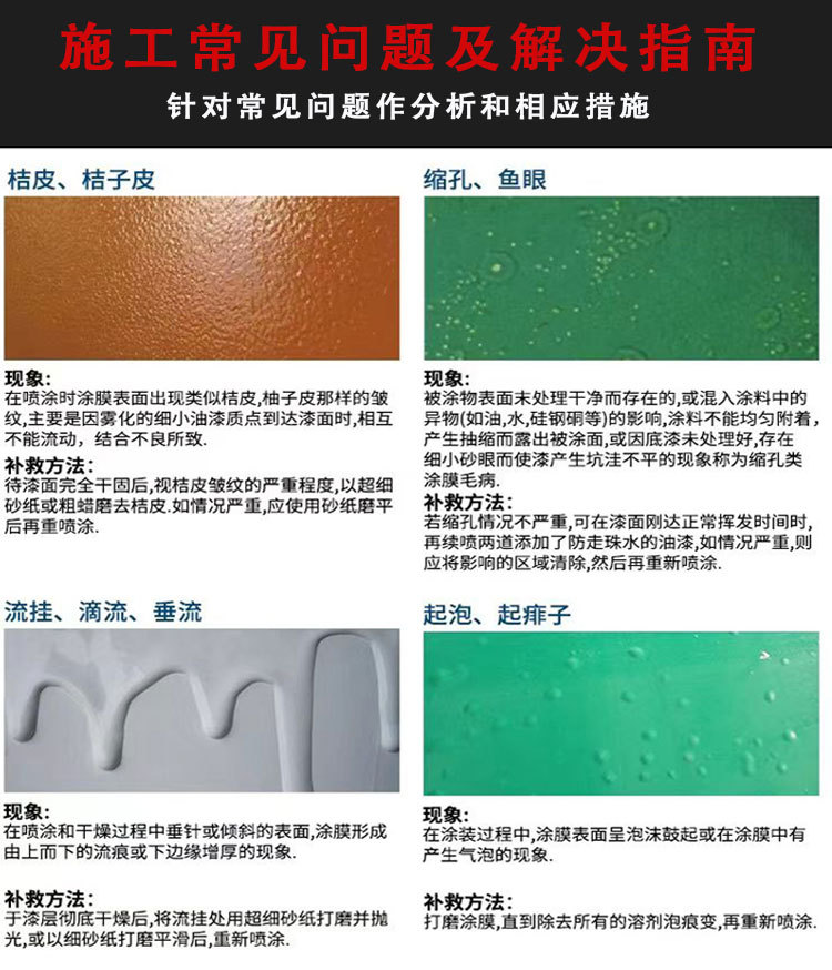 Car Paint 1K Primer Color Paint Base Special Red Pearl