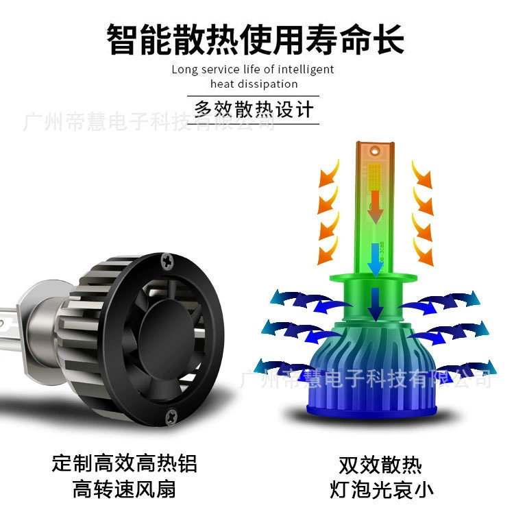 F2 мини DOB автомобиль LED фара H7 прожектор H11 9005 модифицированная фара 9012