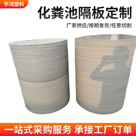 PVC;PVC塑料板;亚克力板