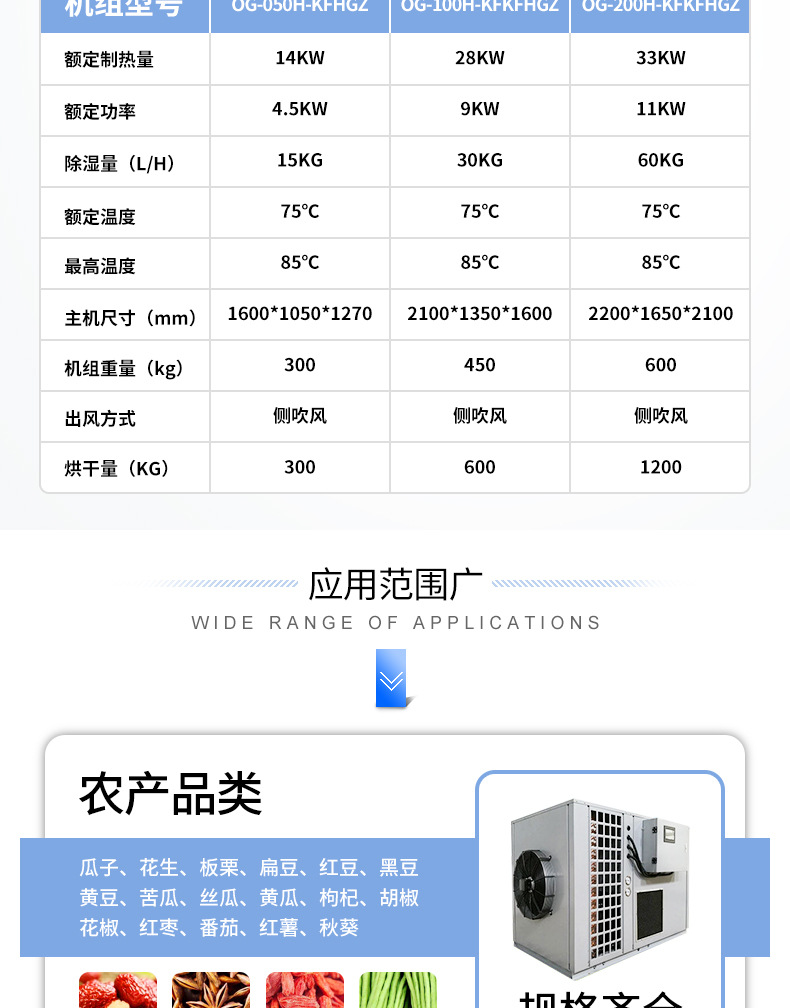 一体机烘干机_02