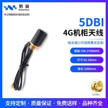 2G/3G���W�����ˮ�C���쾀 СĢ���^DTU�C������ģ�K4G/5g�쾀