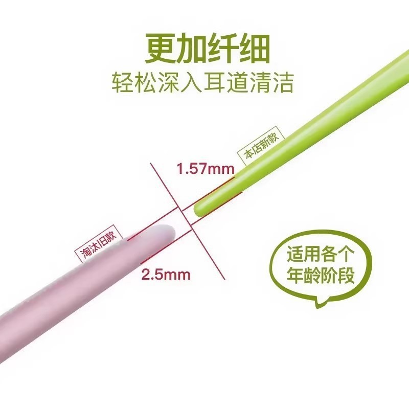 掏耳神器挖耳勺发光带灯软头夹耳屎镊子专用抠扣挖耳朵安全镊子|undefined