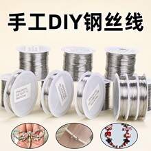�֙C�DIY���ϴ���䓽z���Ϳ��^0.2mm����ֹ����������ִ����