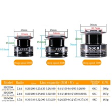 ��Ȥ�O�߼�܇݆�hͶ�~݆������~��Ʒ�Ϊ���݆�~������������l