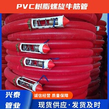 PVC͹���ܽ�� ���Z�C�w��ݔ�͙C����ţ��ܛ�� ܛ���鲻�T