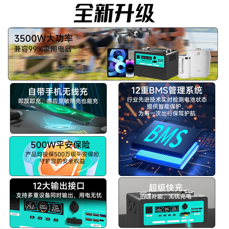 屋外モバイル電源 220v 太陽光発電充電ハイパワー携帯電話キャンプ屋台緊急バックアップエネルギー貯蔵バッテリー|undefined