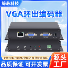 VGA H.265a  X/yC/ؔ ݺAҕNVR