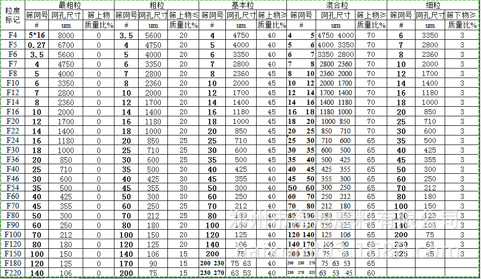 微信截图_20220304142921