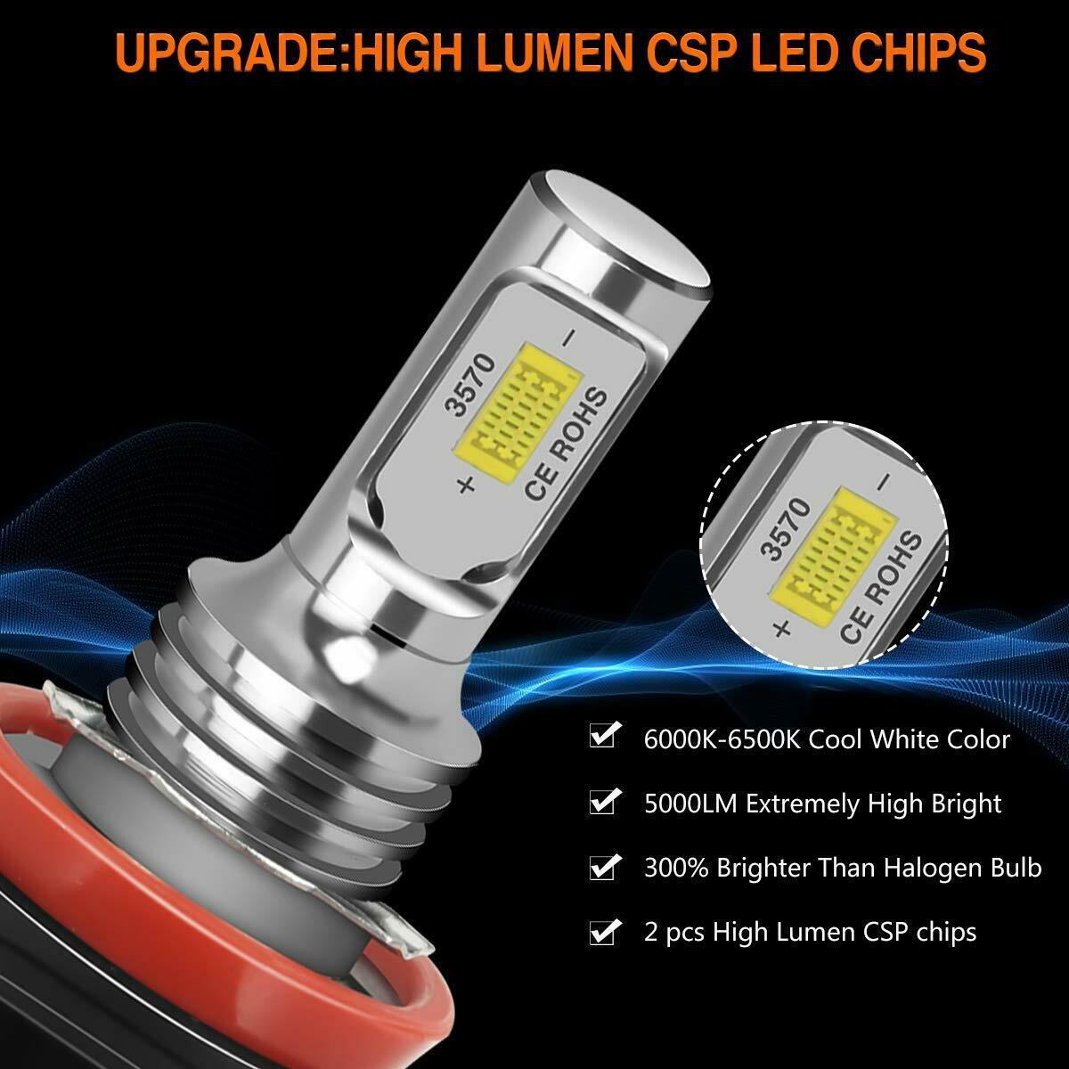 Faros transfronterizos de automóviles LED luz de niebla 80W H8 / H9 / H11 CSP LED luz diurna de automóviles luz blanca