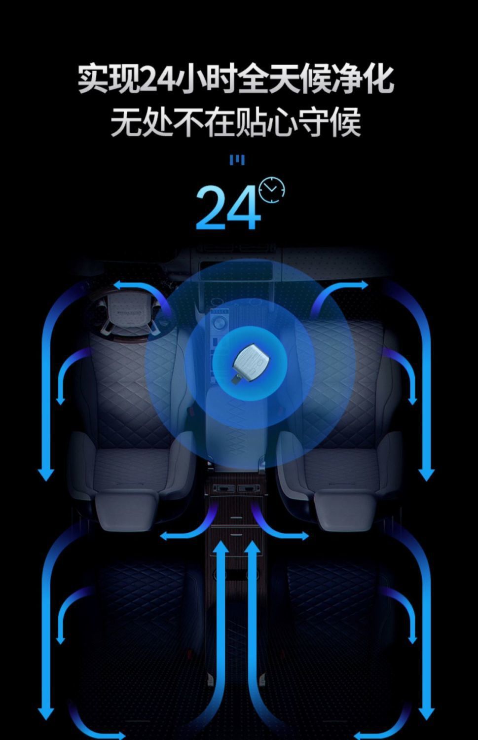 Bosch Car Air Purifier New Car Negative Ion Eliminates Tobacco Odor and Formaldehyde Removal Car Aromatherapy Machine