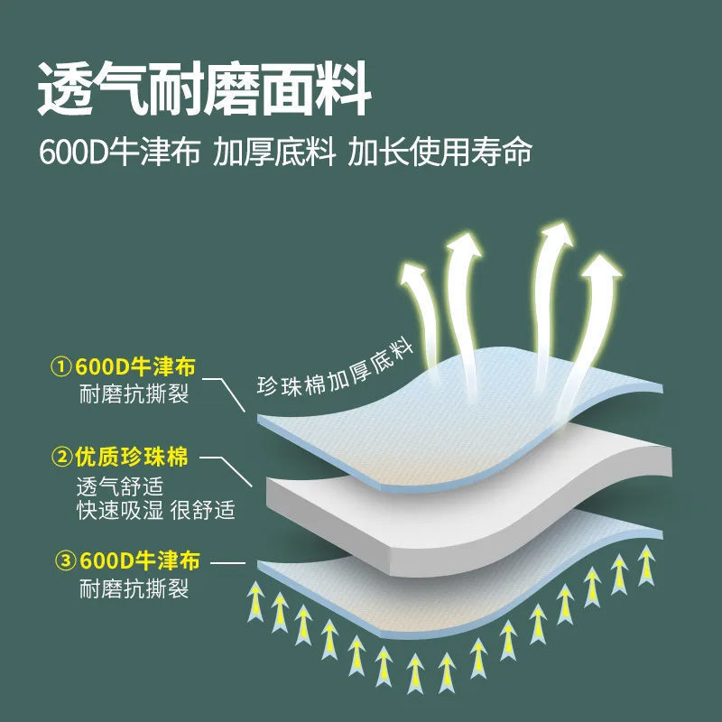 9e2032b5-a2af-4c91-a74e-e2ccc36896fb.jpe