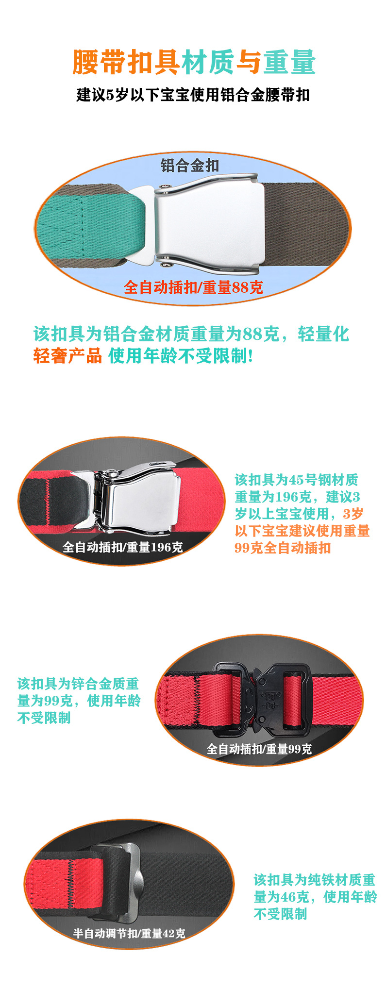 Universal Multifunctional Anti-Fall Harness for Car Seats, Car-Mounted Baby Carrier, Child Safety Fixing Belt, Protective Gear
