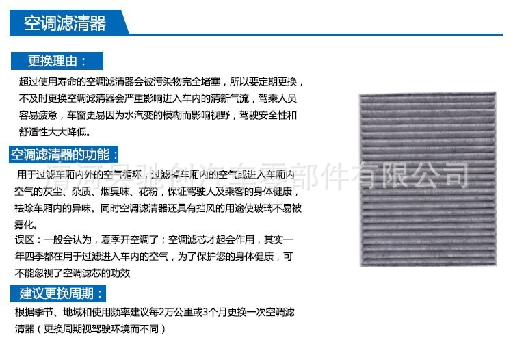 Adapt to zero run C01/C11/T03/S01/C10C16 air conditioning filter element new energy air conditioning grid filter factory