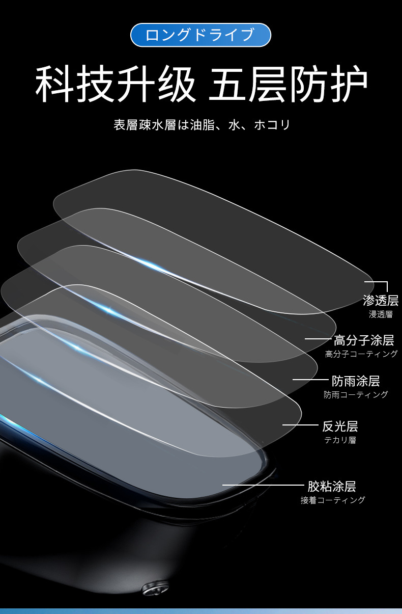 Rearview Mirror Anti-Rain Film for Audi A4L/A6L/Q3/Q5/Q7/A1/A5/A7/A8/S3