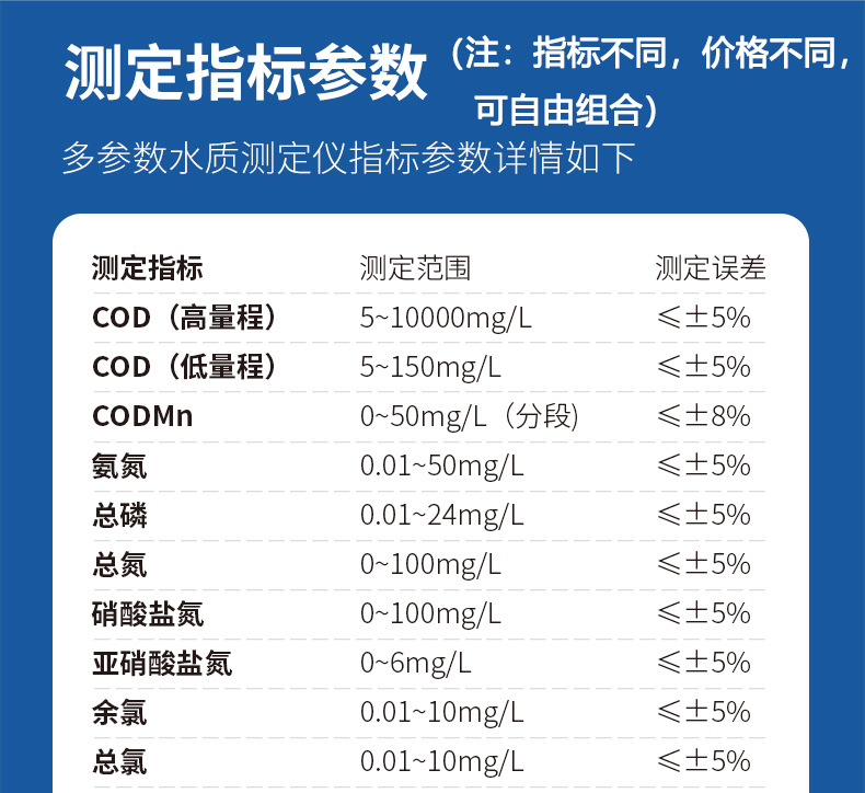 O1CN01FLazlL25R7tdBbAJX_!!2211