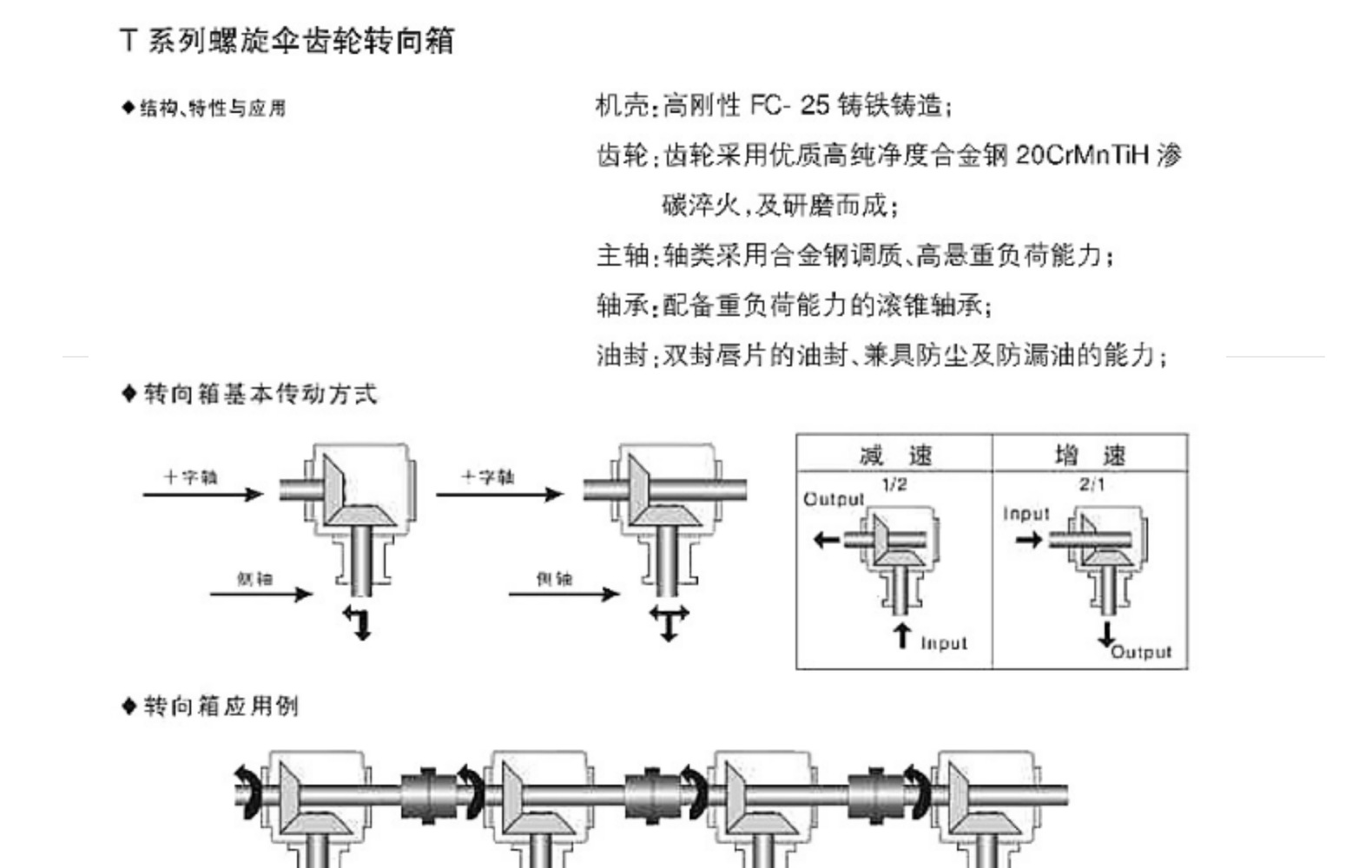 T系列螺旋伞齿轮传动箱