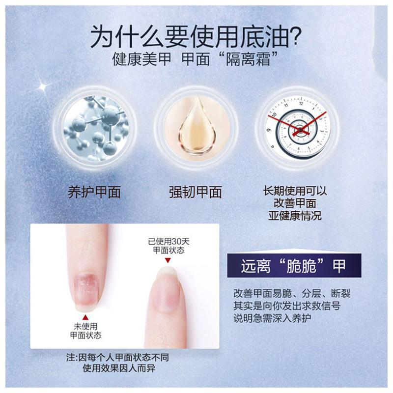 nail polish