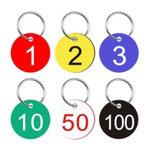 ˮC̖aƔƲcͽ̖1-100ABS̖ϴԡ