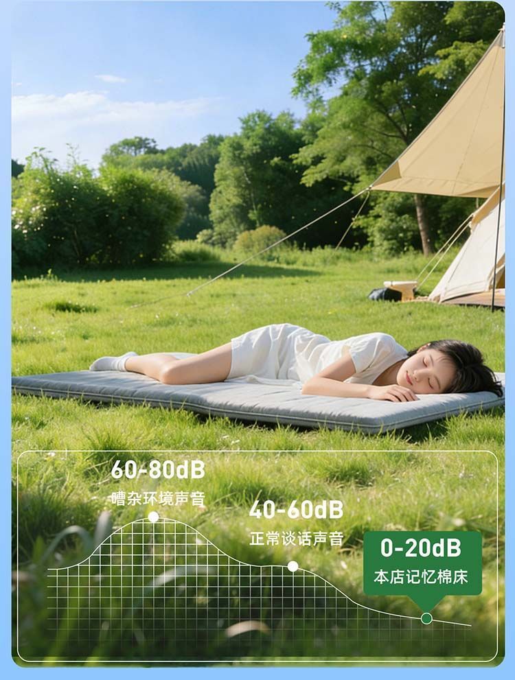 Equation Leopard Titanium 7 Trunk Mattress Leveling Car Air Mattress Special Ev Inflatable Sleeping Pad Titanium 30% off Extra-Long Stackable