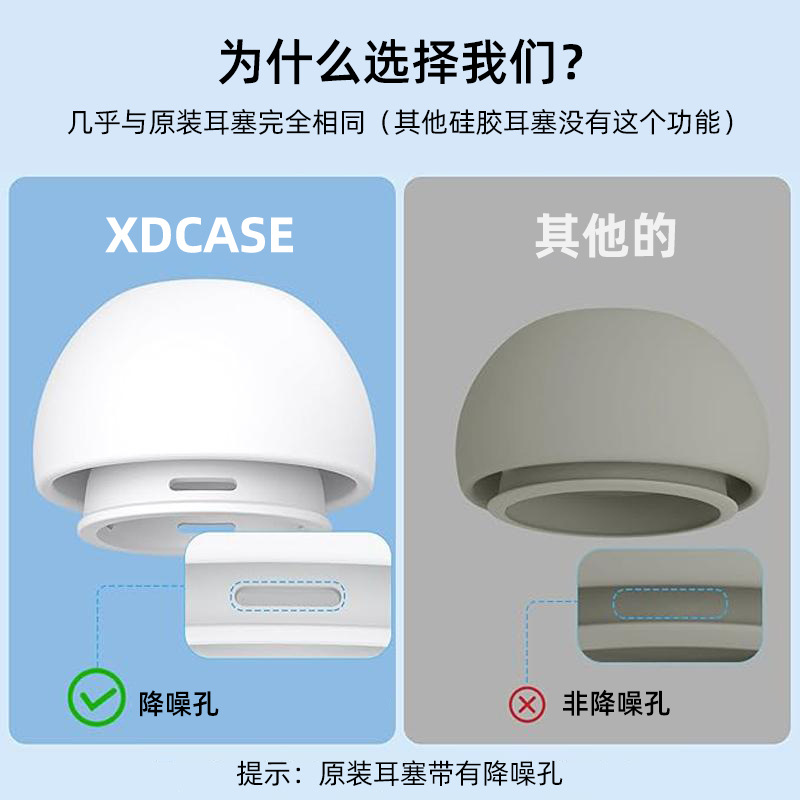 Aplicable a AirPods Pro 4 pares de tapones de reemplazo de silicona con orificio de alivio de presión L / M / S / XS un par cada uno