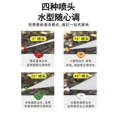 Powerful Tool for Washing Cars at – Car washing machine
