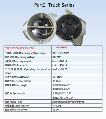 Rearview Mirror Motors, Folding Motors, Digər kuzov və aksesuarlar - 19