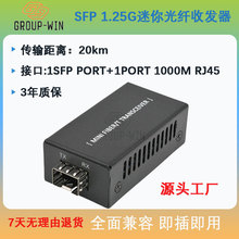 ����SFP���w�հl������D�Q����ģ���w�W�j�O��ǧ��������MINI