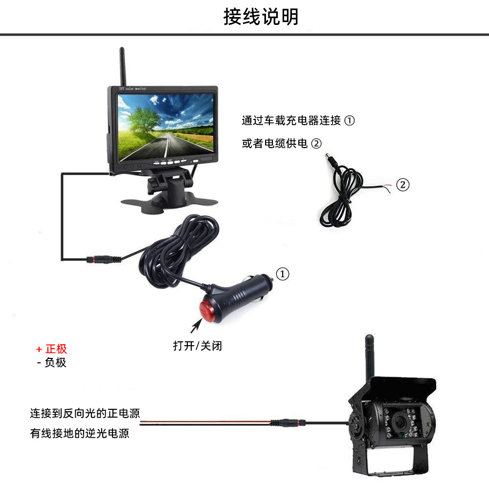 7inch Wireless Car Reversing Display Rear View System Bus Bus Truck Universal Camera Monitoring