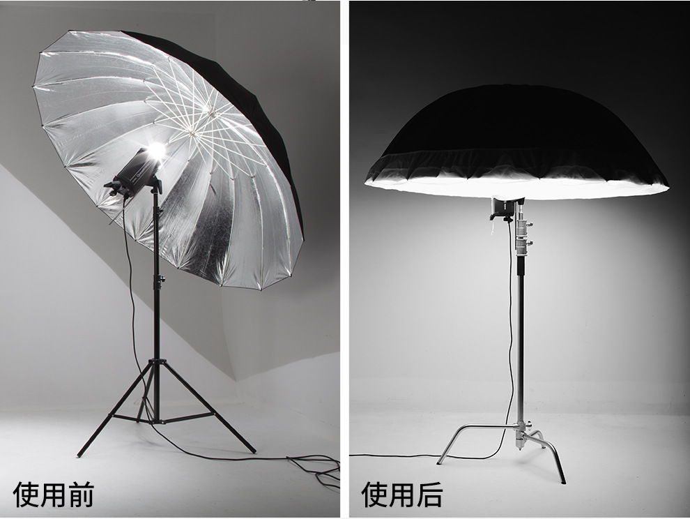 反光伞柔光罩60寸75寸摄影闪光灯影楼柔光伞十六角深口人像拍摄影-阿里巴巴