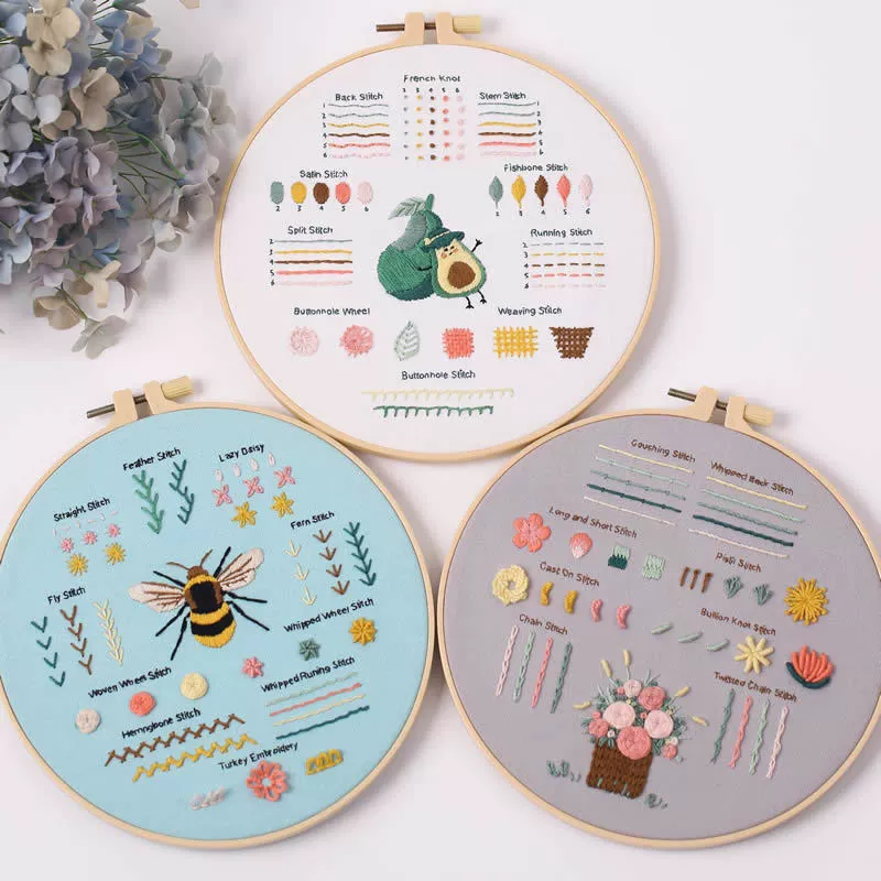 (Торговля через границу), набор материалов, с embroidery, для новичков