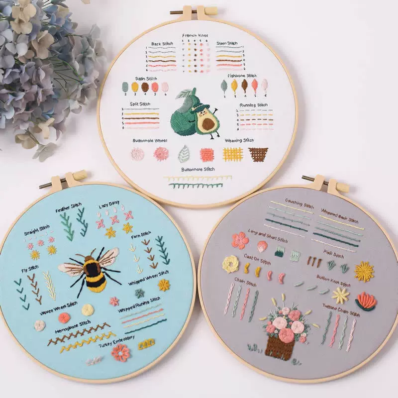 (Торговля через границу), набор материалов, с embroidery, для новичков