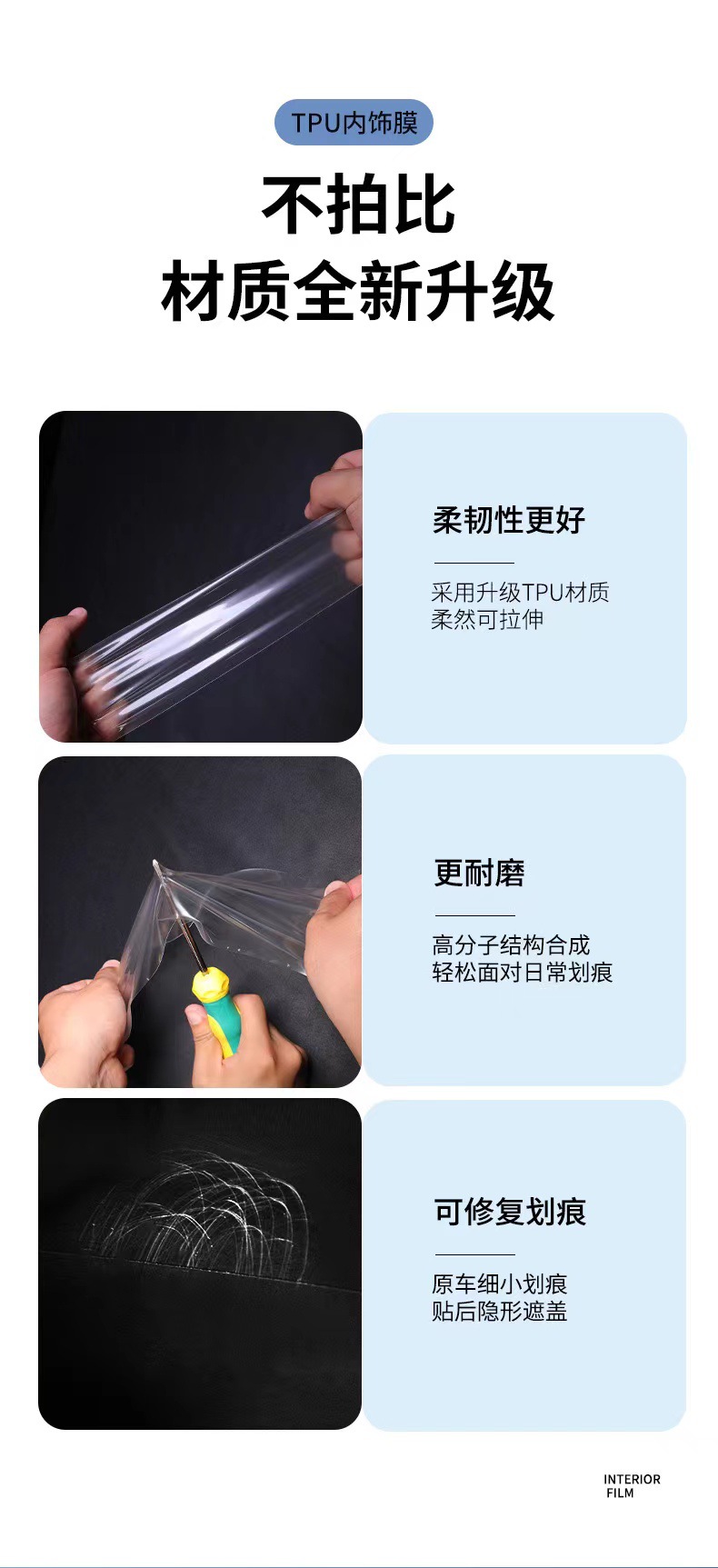 Suitable for 23-25 Models of Hongqi Hs5 Interior Film Instrument Panel Navigation Screen Tpu Film Protection Central Control Film Modification