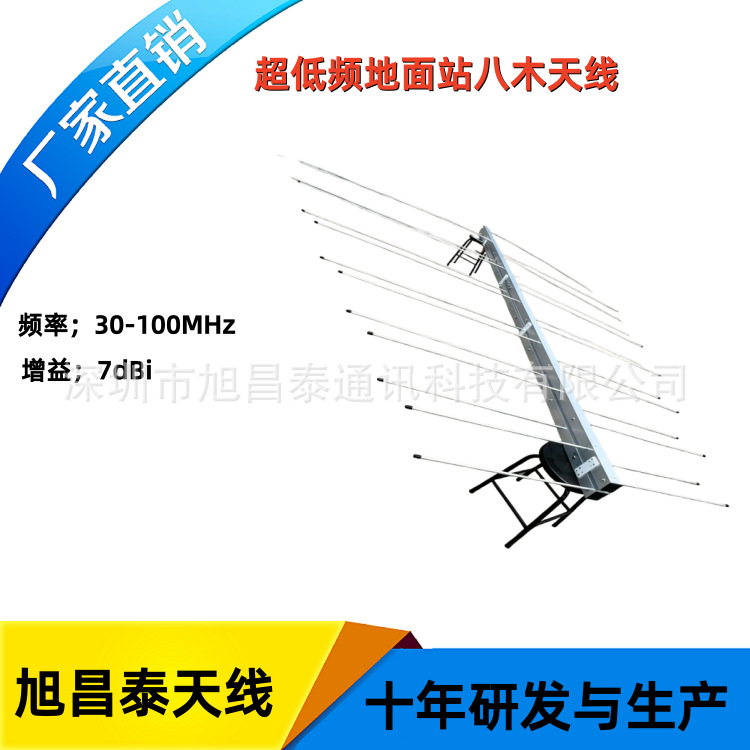 厂家直供30-100MHz低频地面站八木天线，高增益7dBi，可拆卸包装