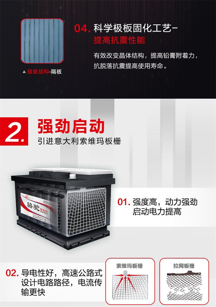 Suitable for Camel Df Swan Car Battery Adapter for Wuling, Changan, Baojun, Dongfeng, Chevrolet, Volkswagen