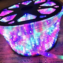 LED߲ʺܵƴˮҾӹװʵ