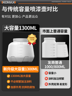 ✅ Electric Spray Gun Paint Sprayer Small Household Lithium Battery High Atomization Latex Paint Sprayer