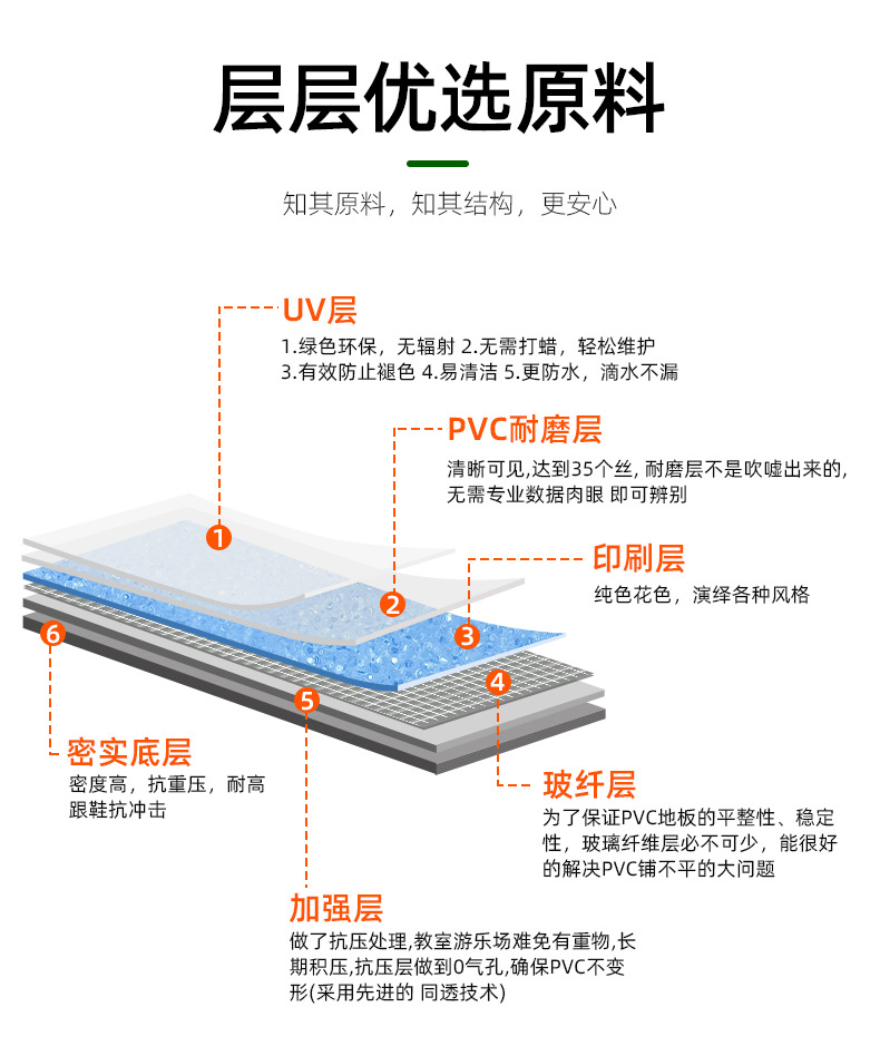 O1CN013r5VHo1aTBjgmXzI8_!!3533983330-0-cib.jpg?__r__=1683621672104