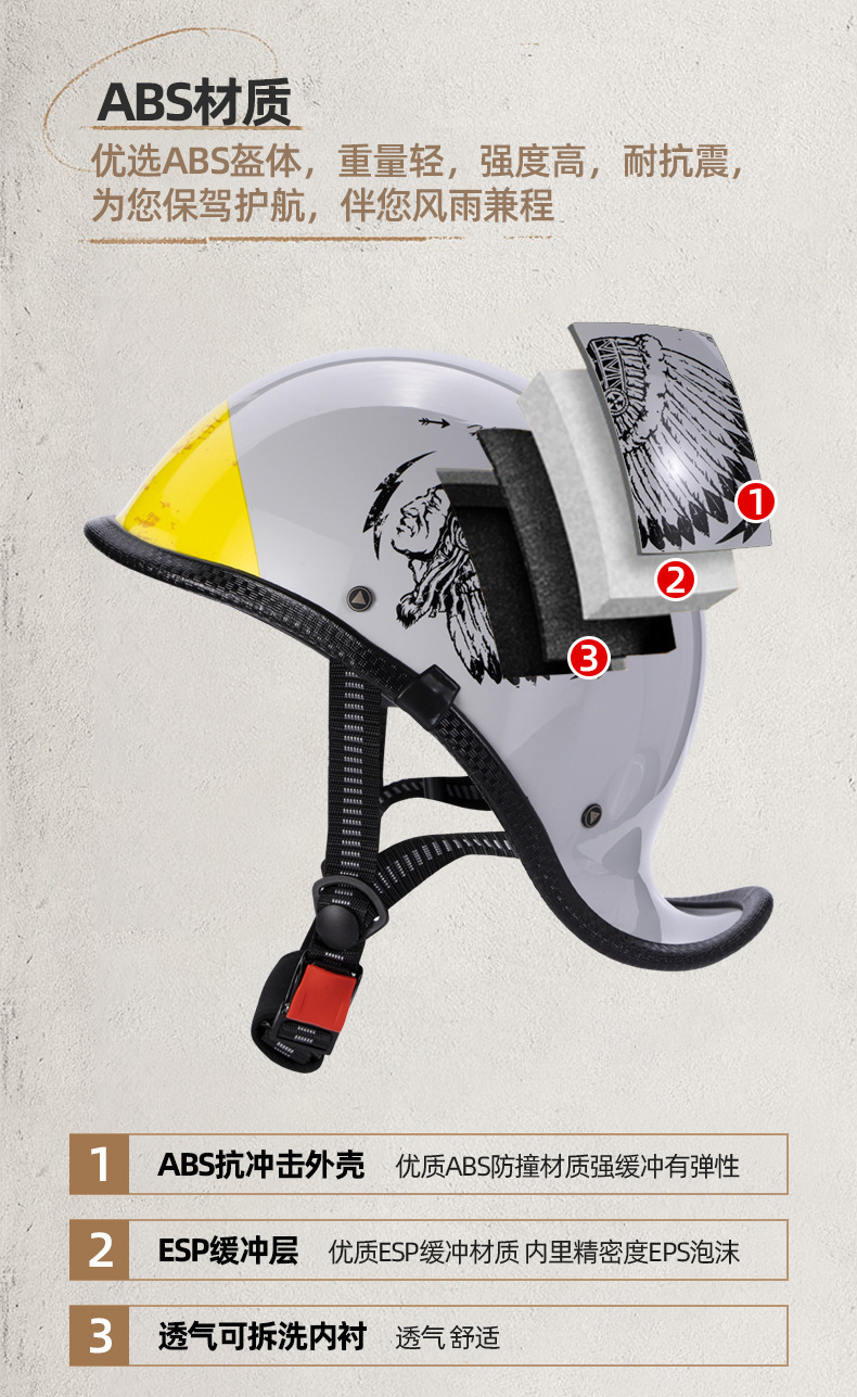 Electric Motorcycle Helmet Retro Cruise Car Scoop Helmet Half Helmet Battery Car Helmet Summer Lightweight Four-Season Helmet for Men and Women